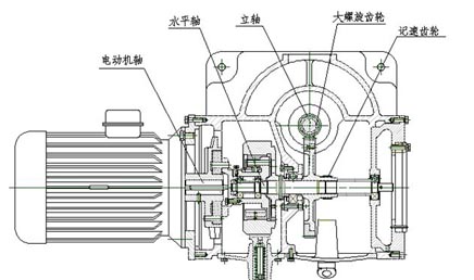 碟式離心機結(jié)構(gòu)